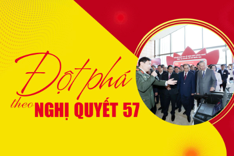 Đột phá theo NQ 57